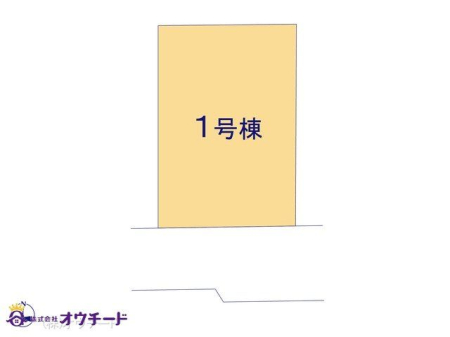 ̑ }ʂƈقȂꍇ͌D