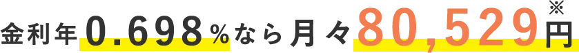 金利年0.698%なら月々80,529円 ※