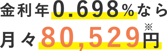 N0.698%Ȃ猎X80,529~ 